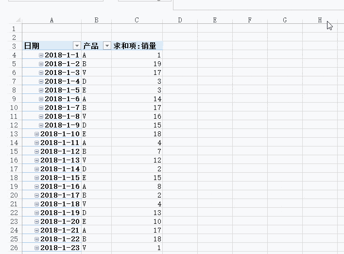 【火狐电竞】
这个神秘的 Excel日程表 功效 你会用吗？(图3)