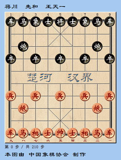 
第九届“碧桂园杯”全国象棋冠军邀请赛圆满落幕 蒋川成为王中王‘火狐电竞官网’(图4)